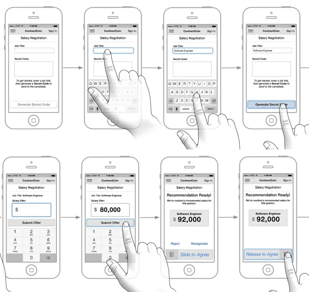 Storyboard of eight wireframe phones with hands: entering a job title, generating a secret code, submitting an offer and sliding to agree to a recommended salary.