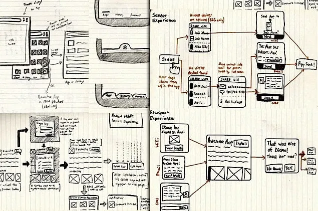 Pages of pencil sketches of app store screens, including sender and recipient flows for sharing an app, a sign-up dialog and an Android install experience.
