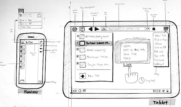 Pencil sketches of a handset and a tablet side by side, with the browser's controls labeled on both and a tab list and menu opened on the tablet.