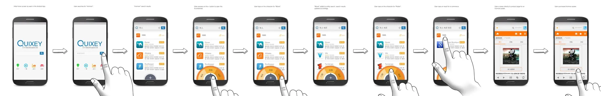 A strip of ten phone screens with a drawn hand tapping through a search from the home screen to the plus button, wheel selections, a product page and a purchase.