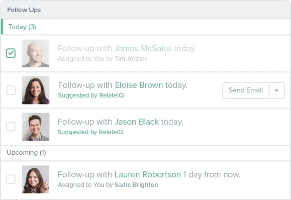 Follow-ups list split into Today and Upcoming, with rows marked assigned to you or suggested by RelateIQ, and a Send Email button on one suggested follow-up.