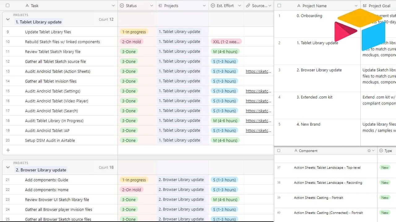 A task table for the tablet and browser library updates, with status, estimated effort and source links for each audit and rebuild task.
